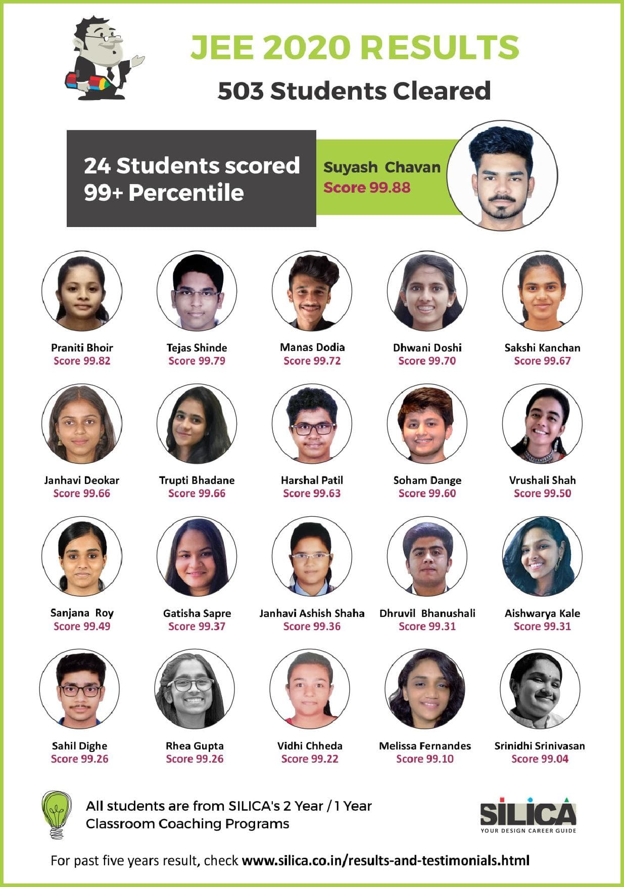 Silica Silica Institute's Album photo 2