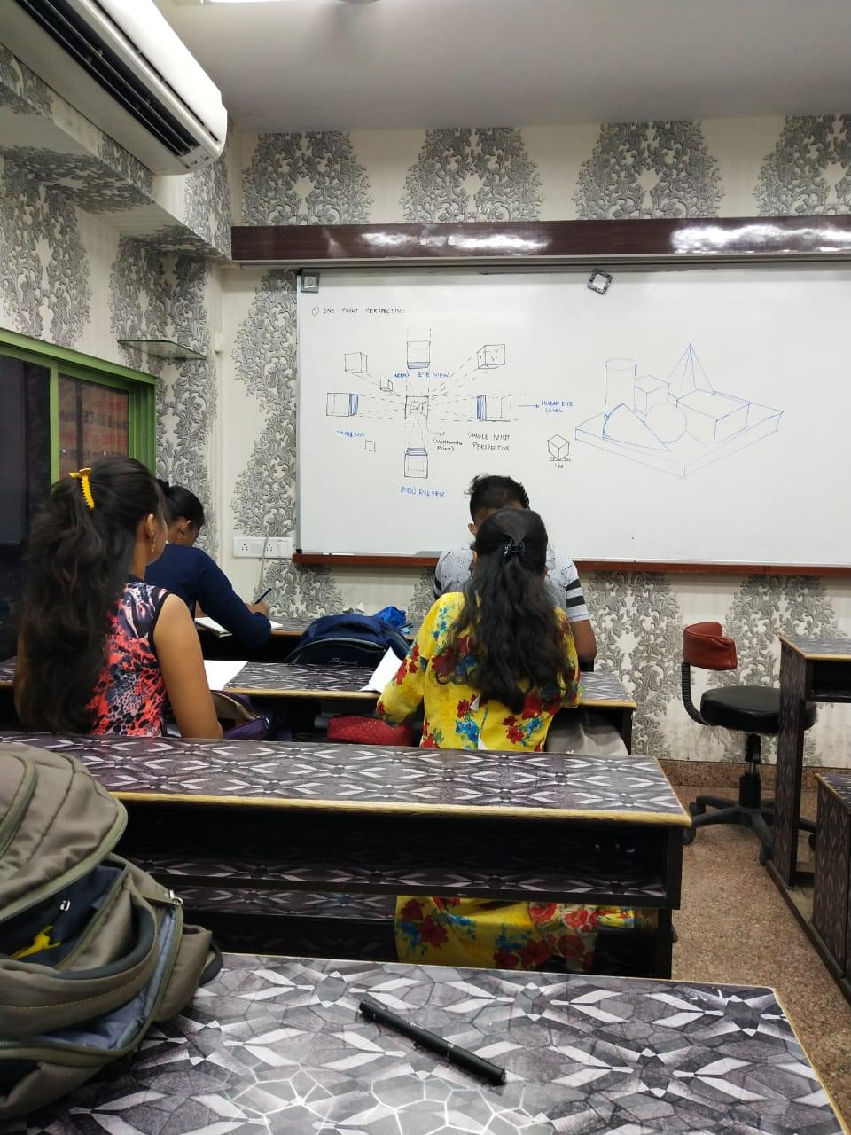 Swayam Art Academy Swayam Art Academy(Nata Coaching Classes in Mumbai) photo 2