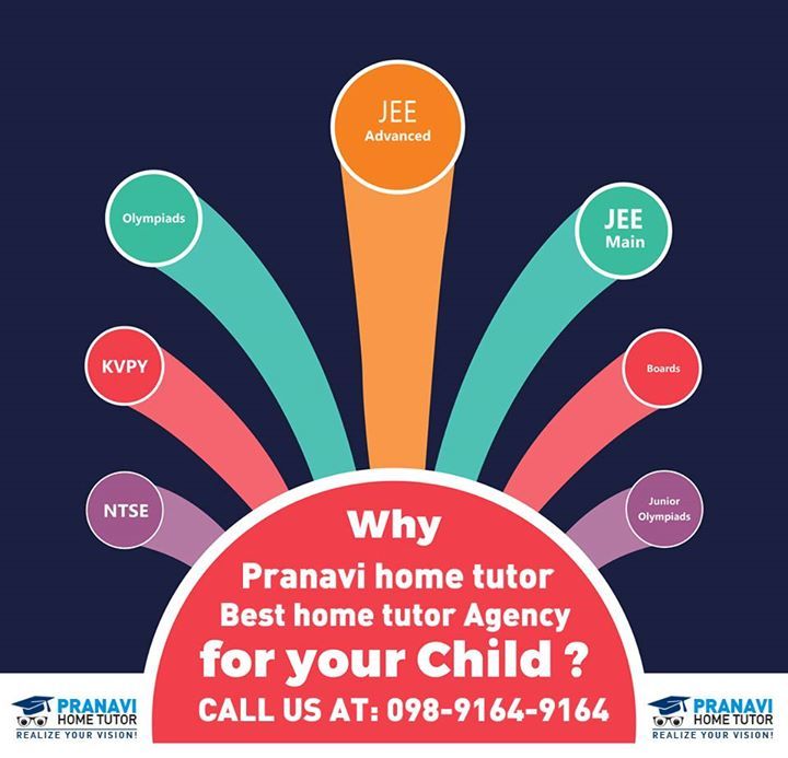 Pranavi Home Tutor Pranavi Home Tutors photo 4