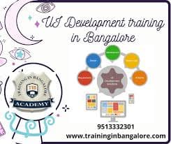 TIB ACADEMY TIB photo 1