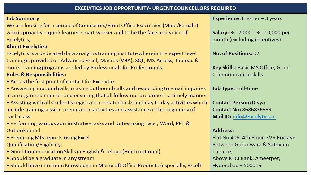 Excelytics Gallery photo 1