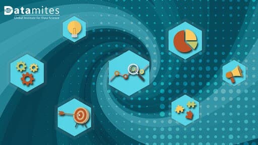 DataMites DataMites Pictures photo 4