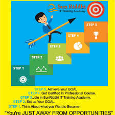 Sun ridhi IT training Academy . photo 4