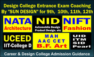 Sun Design Guru-Borivali, NATA, NID,NIFT,UCEED Pictures photo 1