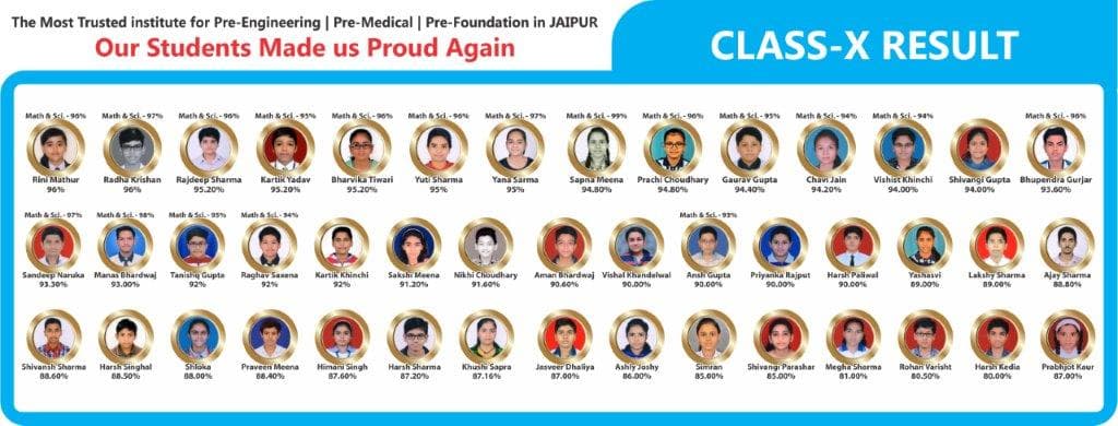 IMS Career Maker IMS Career Maker Pvt. Ltd. photo 2