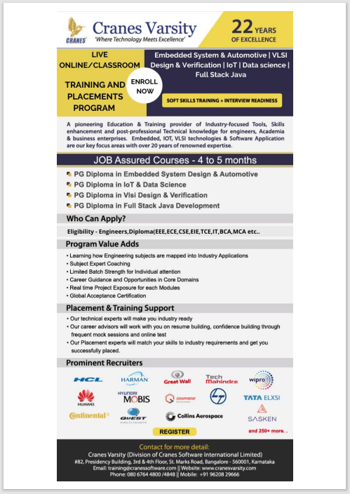 Cranes varsity All Courses photo 1