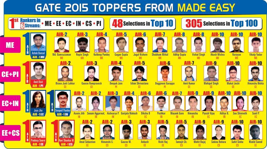 MADE EASY Images photo 3