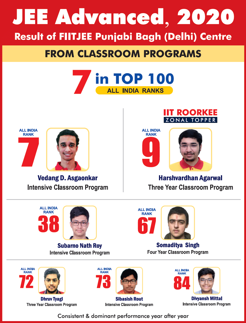 FIITJEE, Punjabi Bagh FIITJEE: Gallery photo 3