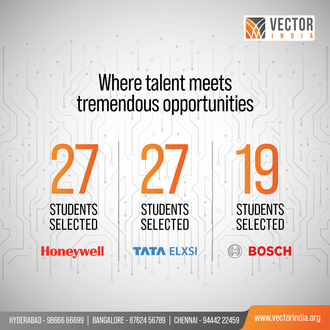 Vector India Gallery: Vector India photo 2