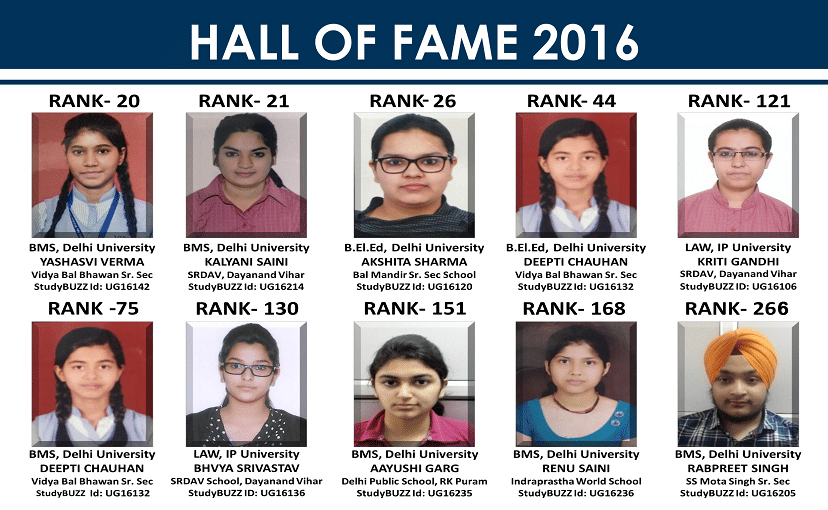 StudyBUZZ Institute Studybuzz photo 3