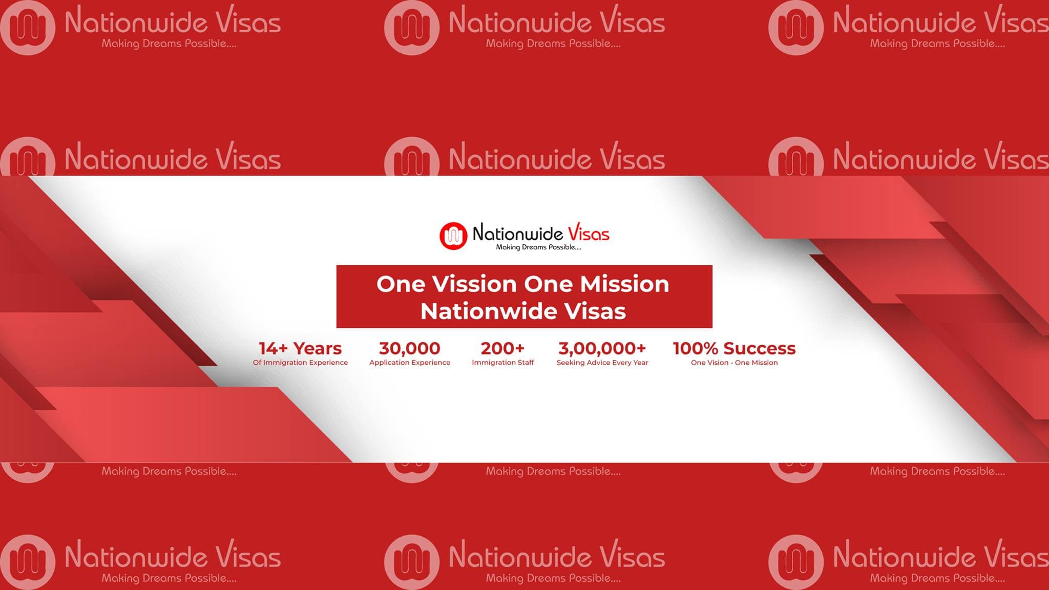 Nationwide Visas Nationwide visas photo 3