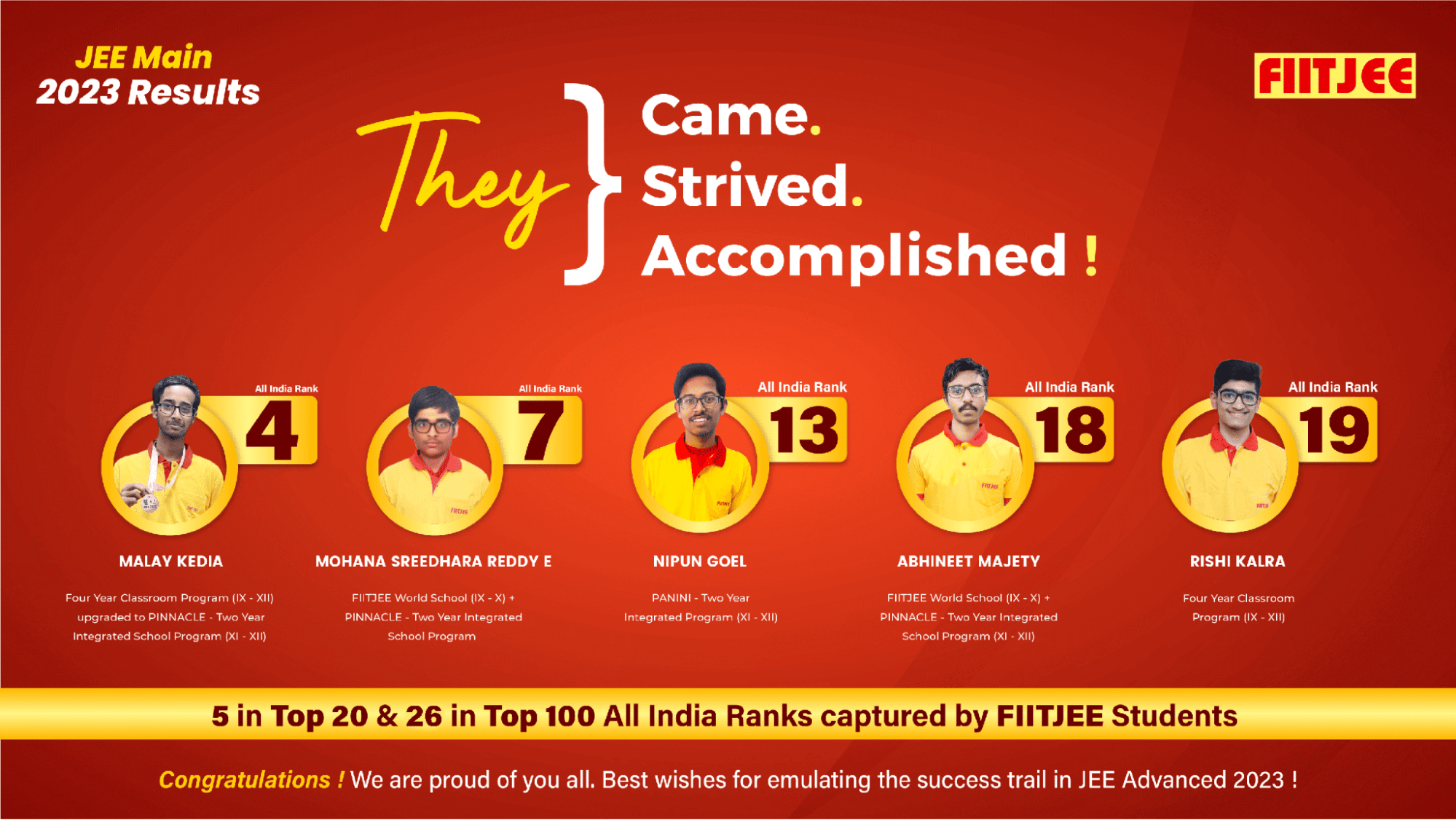 FIITJEE FIITJEE: Gallery photo 7