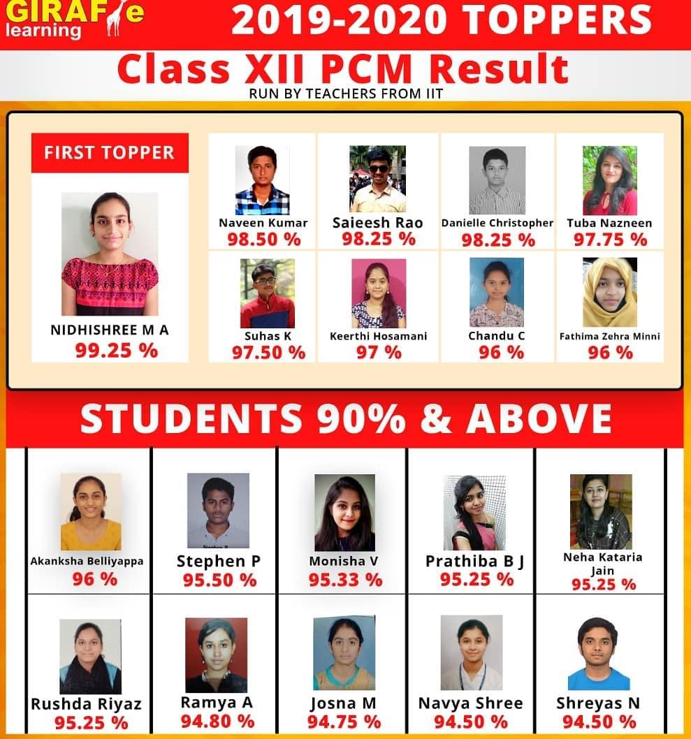 Giraffe Learning Giraffe Learning photo 2