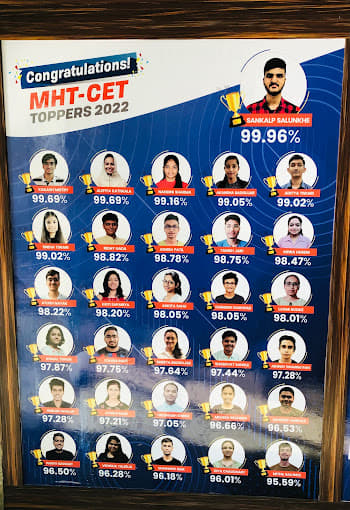 Pratik Tutorials Pratik Tutorial photo 3