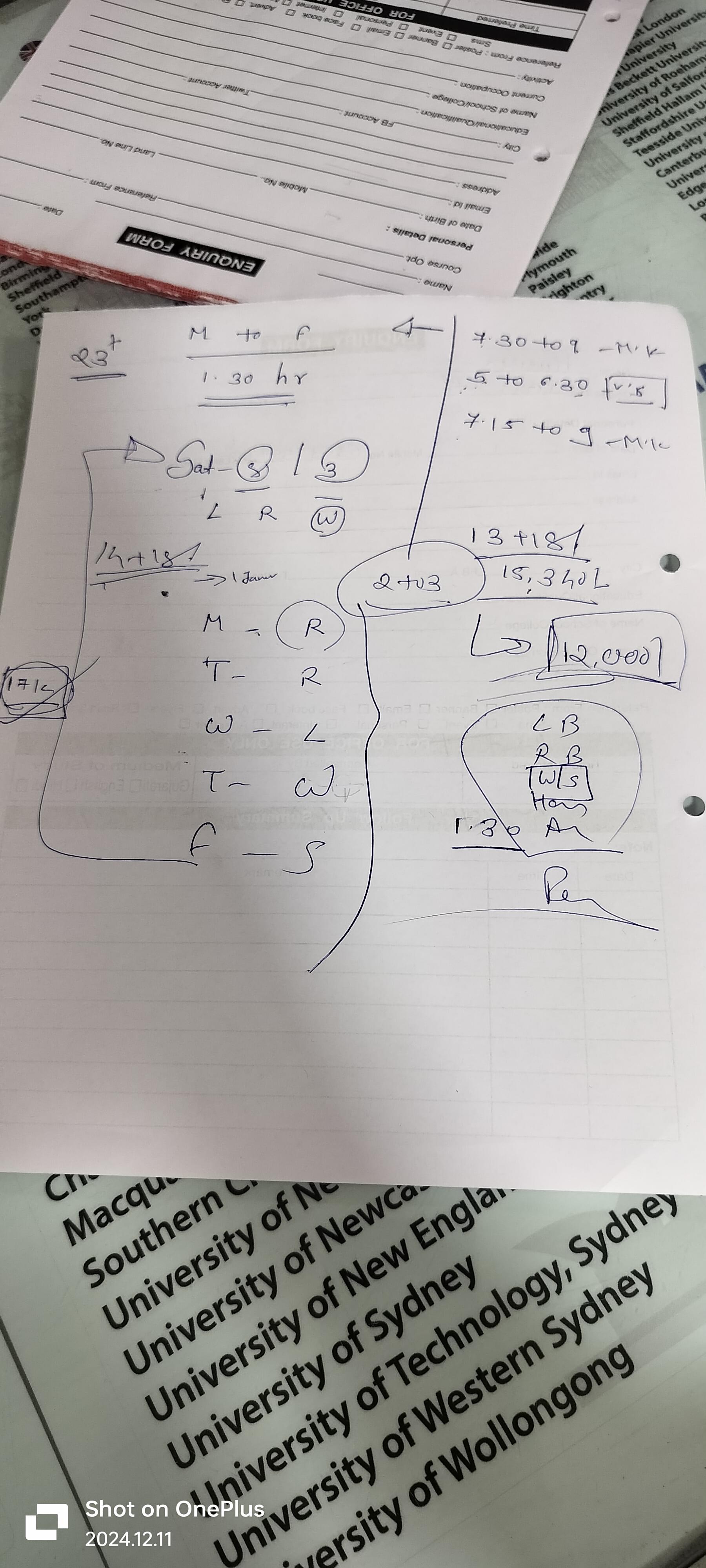 Madhavi's British Academy Madhavi's British Academy photo 1