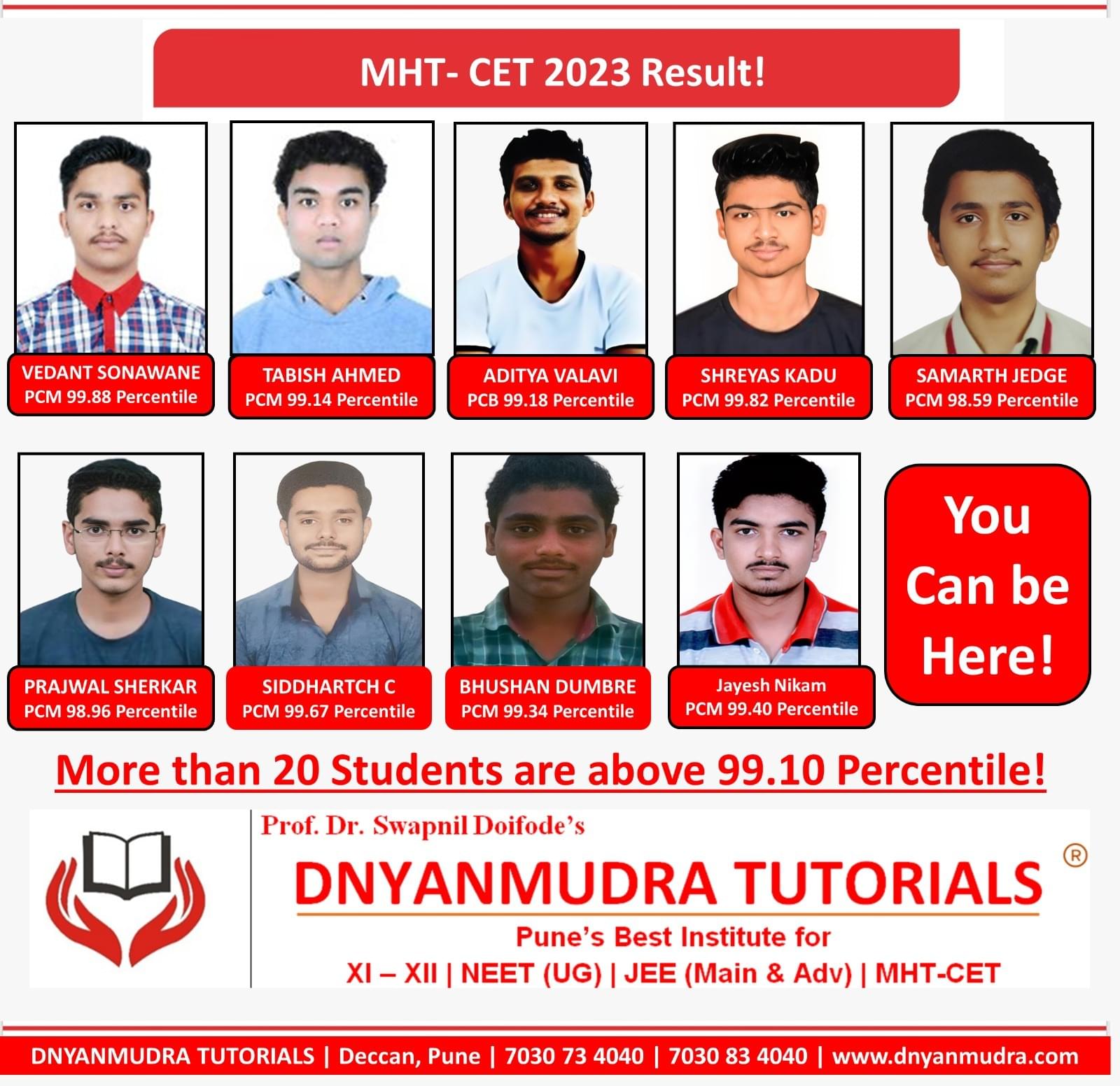 Dnyanmudra Tutorials Dnyanmudra photo 4
