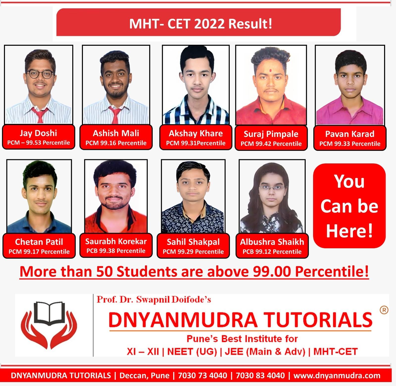 Dnyanmudra Tutorials Dnyanmudra photo 5