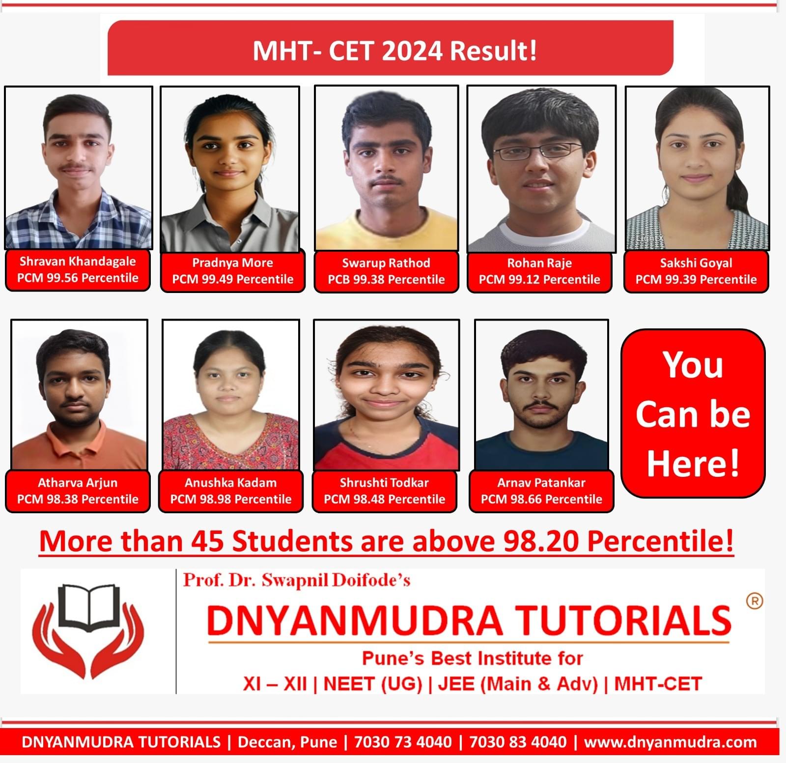 Dnyanmudra Tutorials Dnyanmudra photo 2