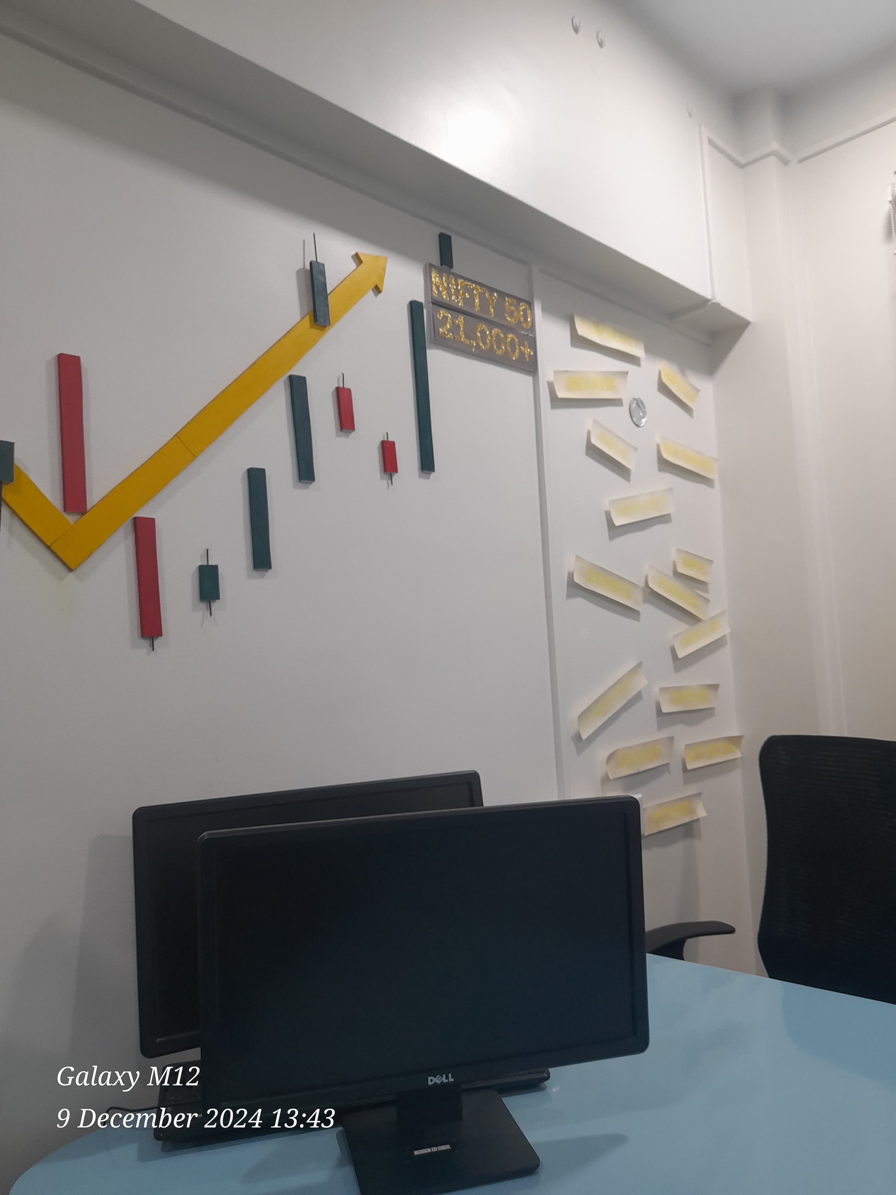 ProfitMax Academy Share Market Classes Profit Max Academy photo 6