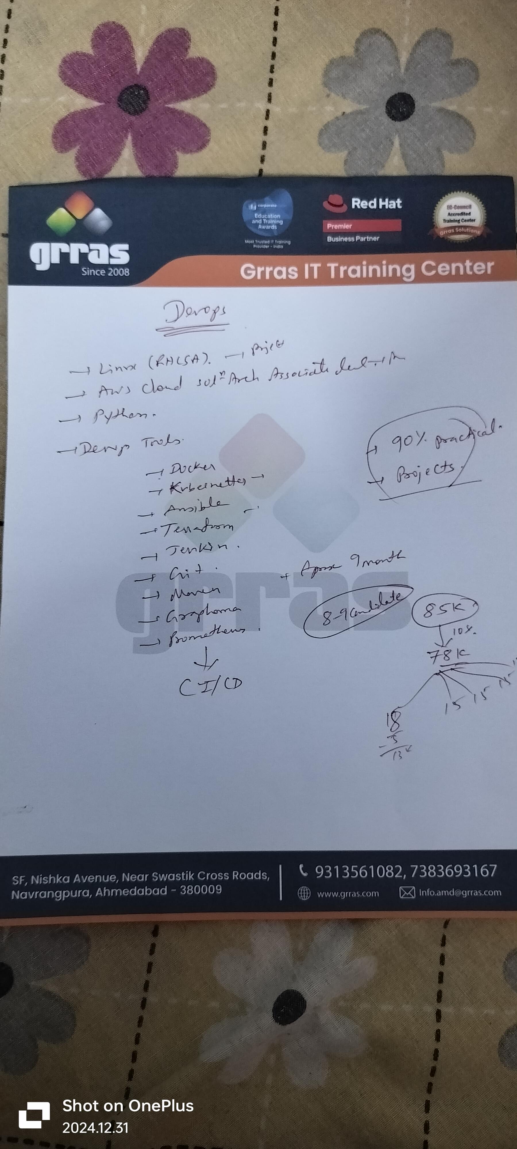 Grras Solutions Grras Solutions photo 1