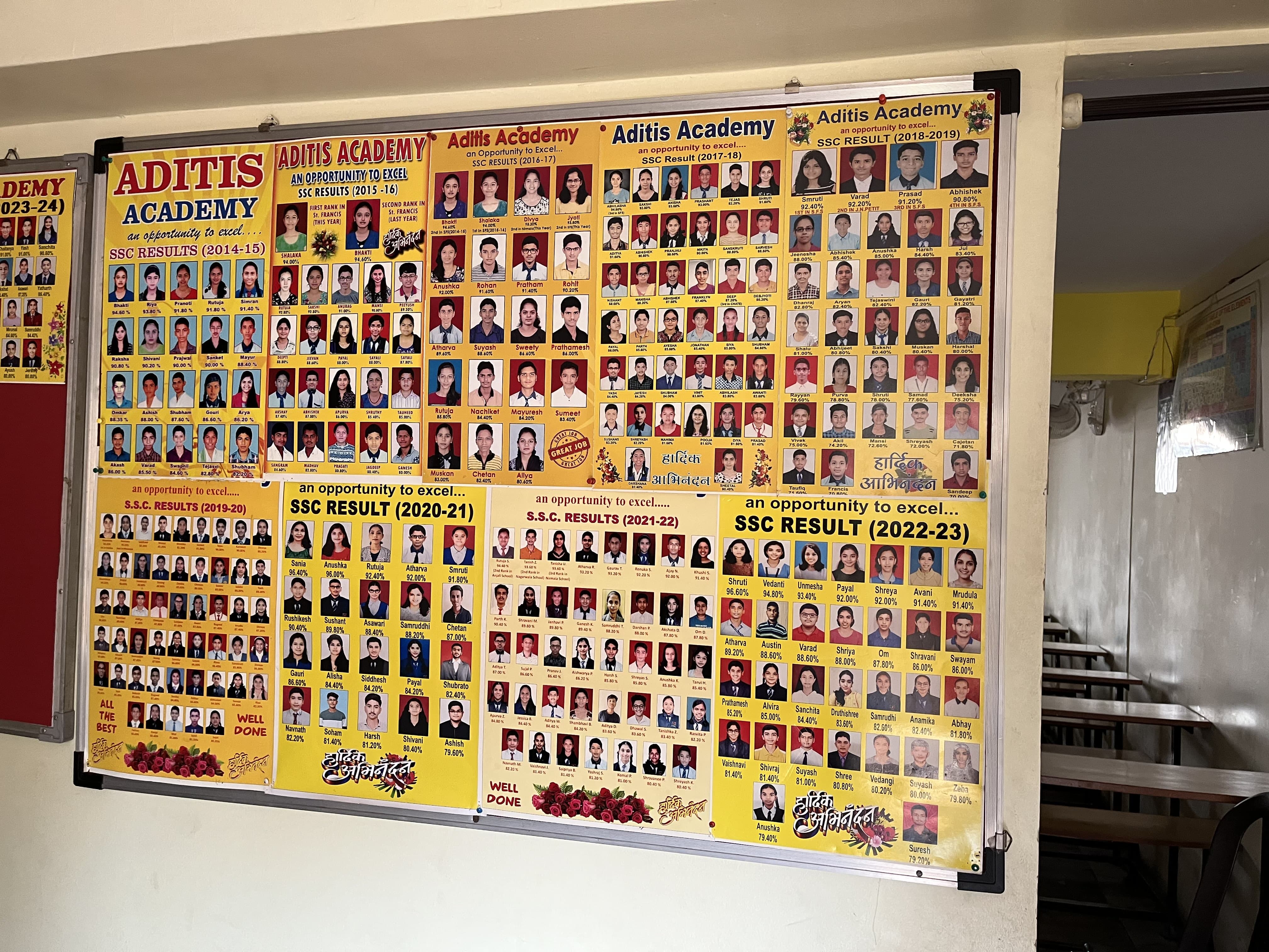 Aditi's Academy Aditi's Class photo 7