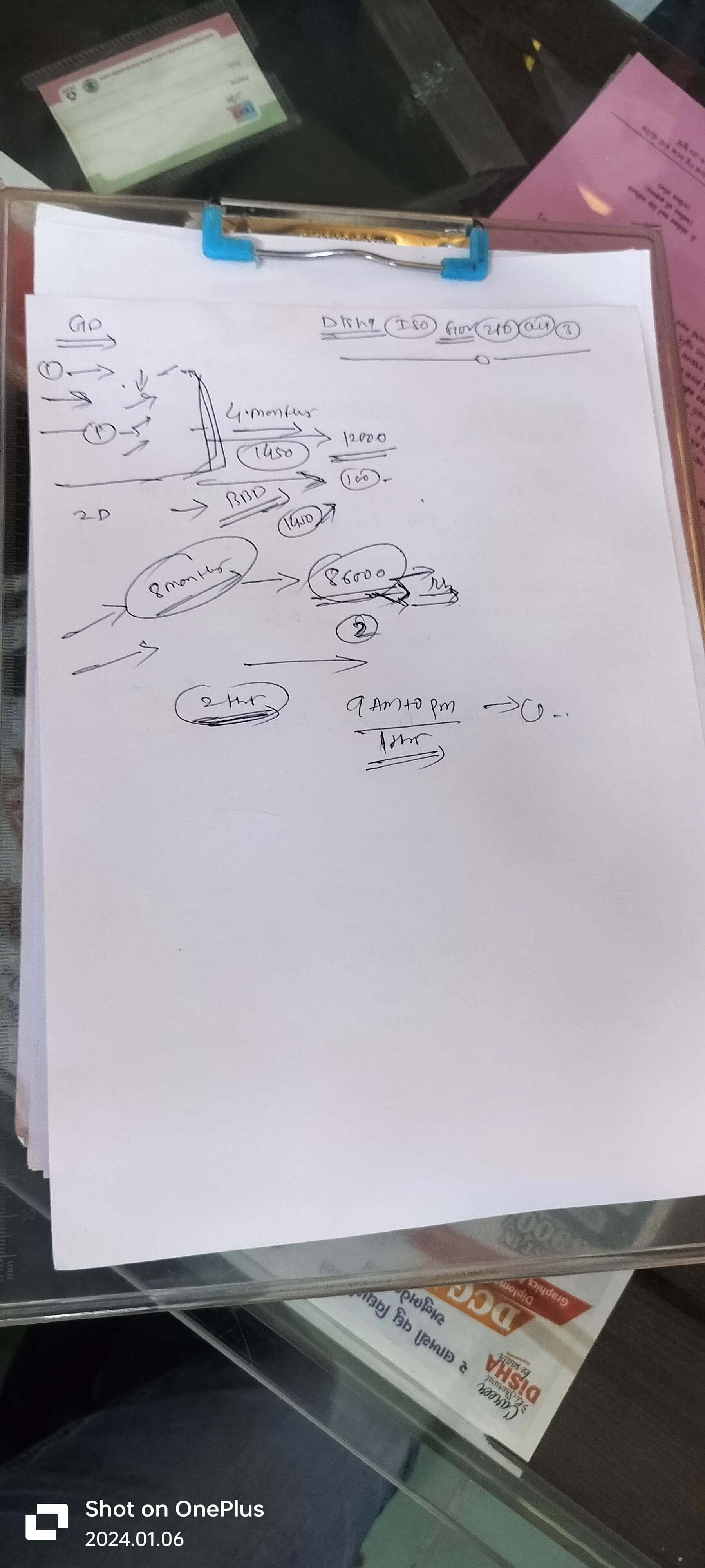 Disha Computer Institute Maninagar Disha Computer Institute photo 2