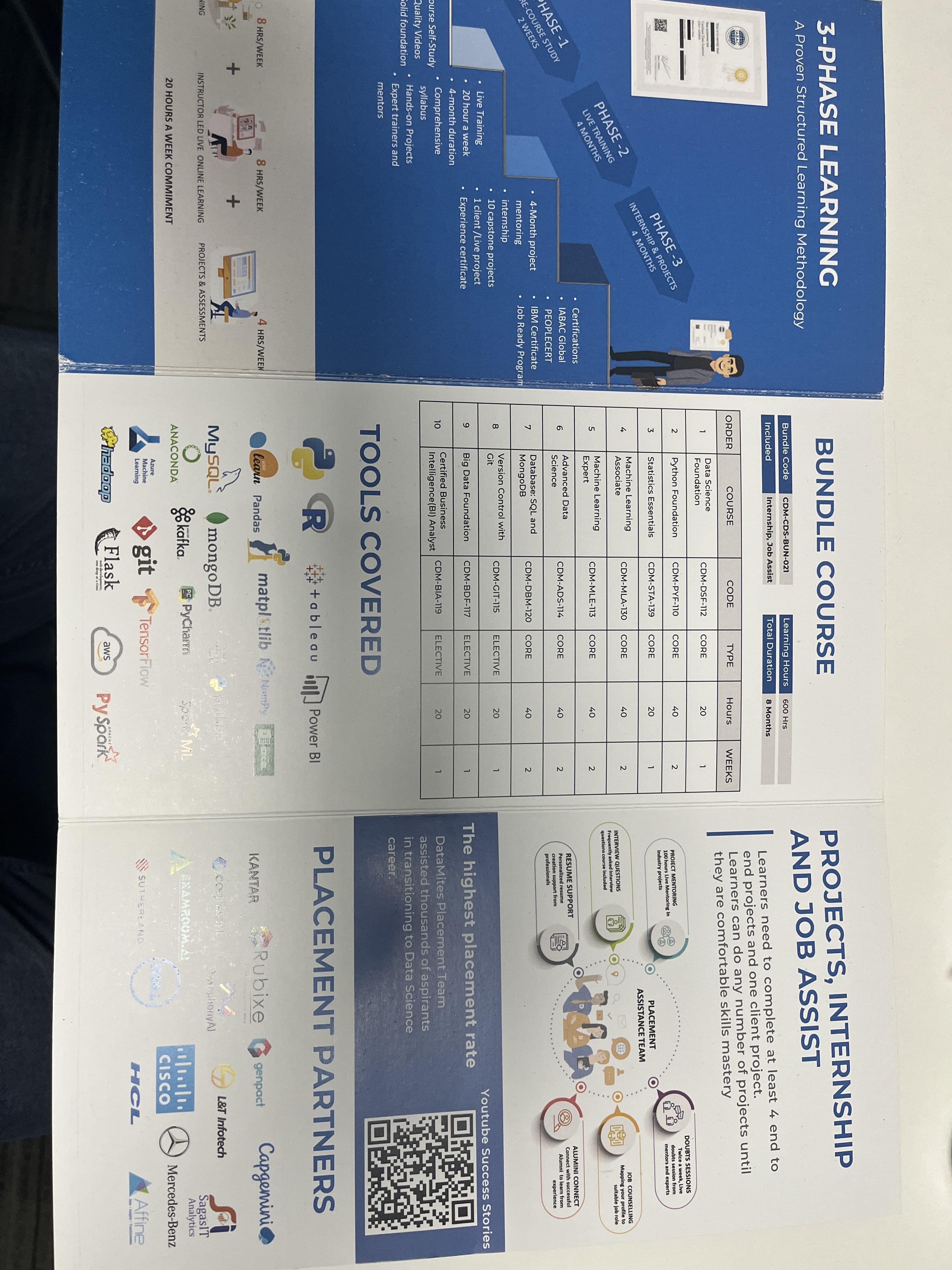 Datamites DataMites photo 6