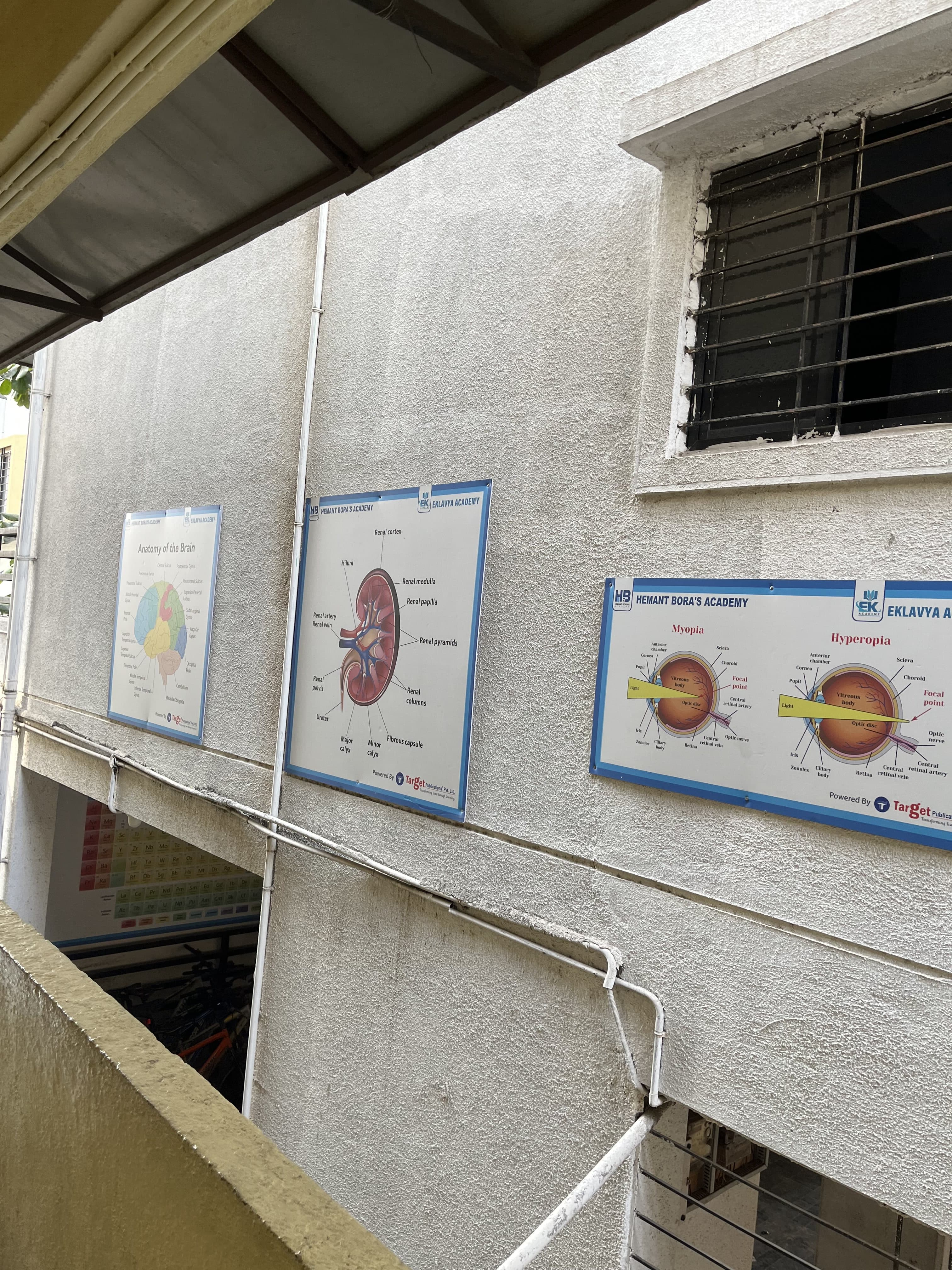 Hemant Bora's Academy Hemant Bora's Academy photo 1