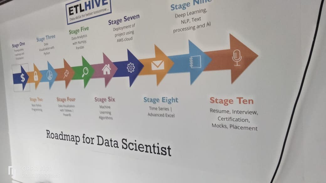 Etlhive Thane Etlhive Thane Images photo 5