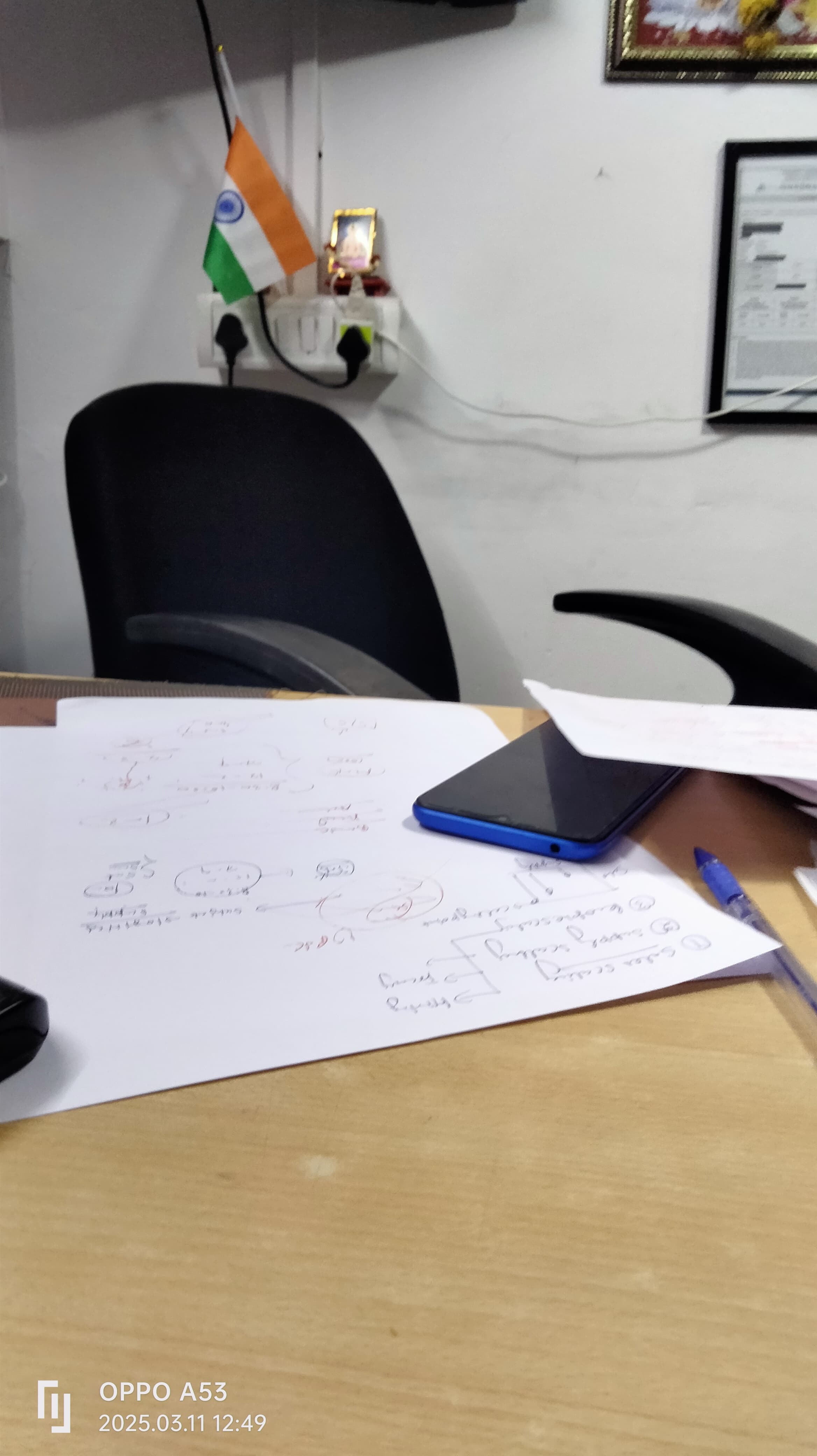 Siddhartha Logic Siddhartha Logic Images photo 3