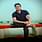 annu sharma