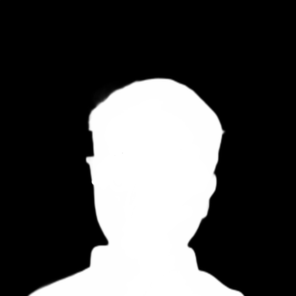 Ankush Das