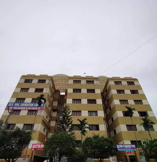 BATCHU sai rohith
