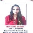 Surekha