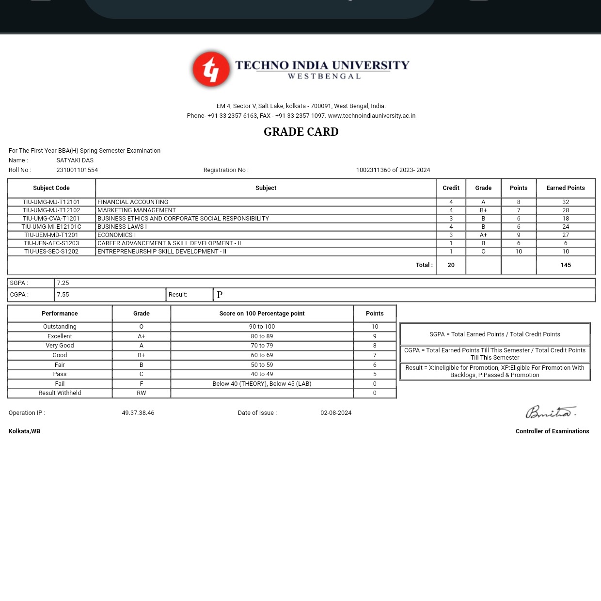 Satyaki das