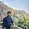 Uayyala sandeep