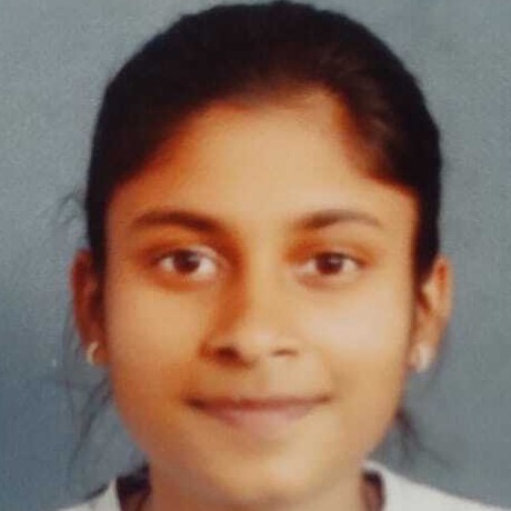 Nikita patel