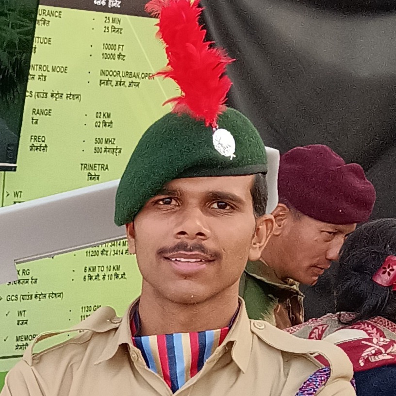 Rohit Saini
