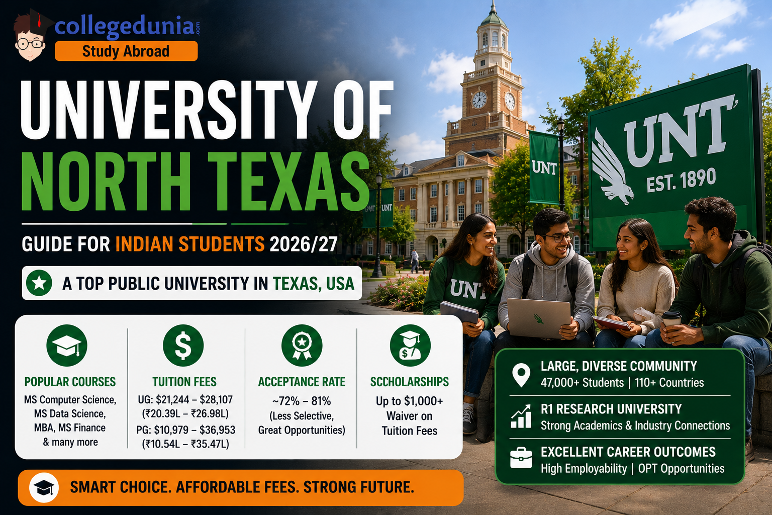 University of North Texas: Admissions 2026, Fees, Rankings ...