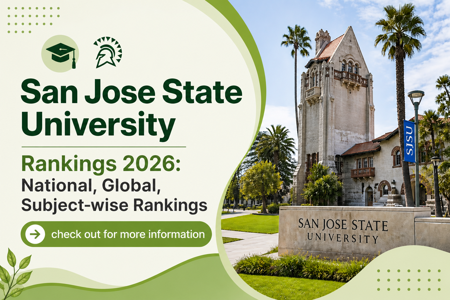 San Jose State University Rankings 2026: National, Global, Subject-wise ...
