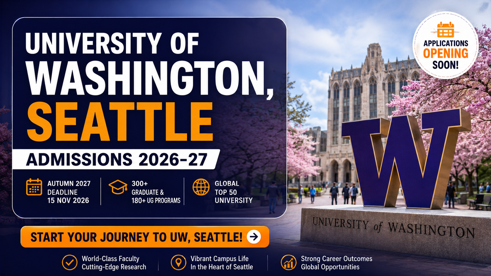Washington Application University of Washington: Acceptance Rate, Admission Requirements and ...