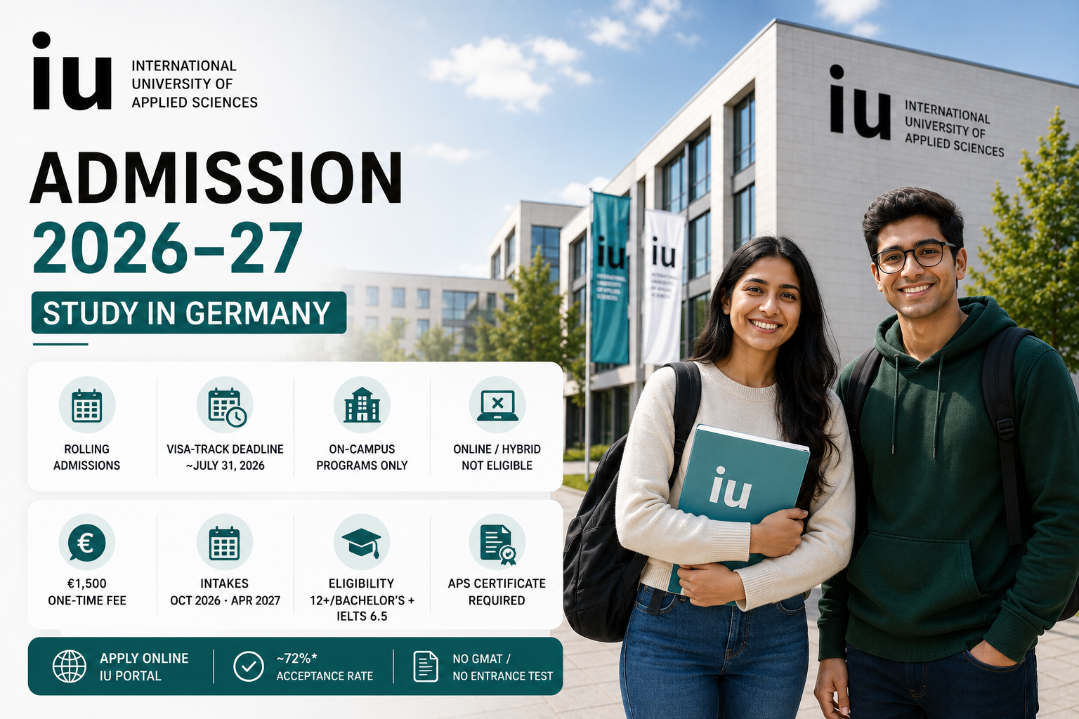 IU International University of Applied Sciences Admissions 2026 ...