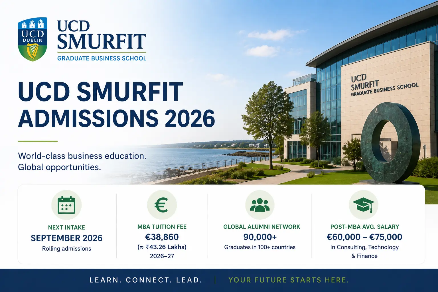 Ucd Mba Program UCD Smurfit Graduate Business School Admissions 2026 and Acceptance Rate