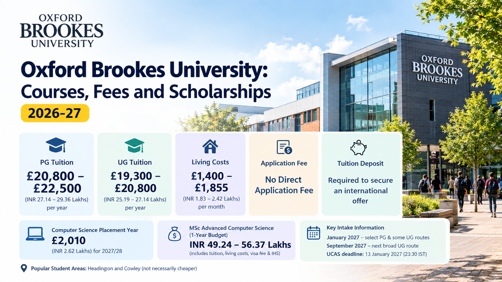 Oxford Brookes University: Courses, Fees and Scholarships 2026-27