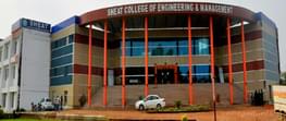 SHEAT Group of Institutions