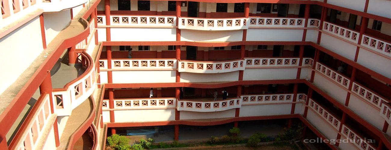 Srinivas Institute of Management Studies Mangalore BBA Artificial ...