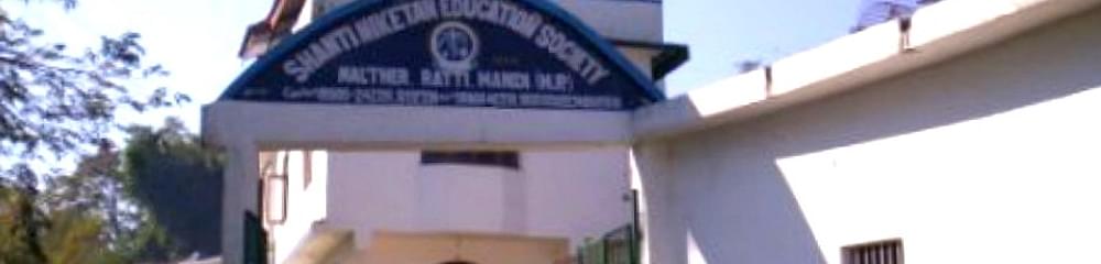 Shanti Niketan College of Pharmacy