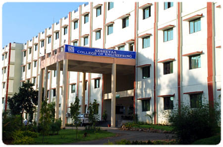 MP Institute of Management and Computer Application Varanasi campus photo 1