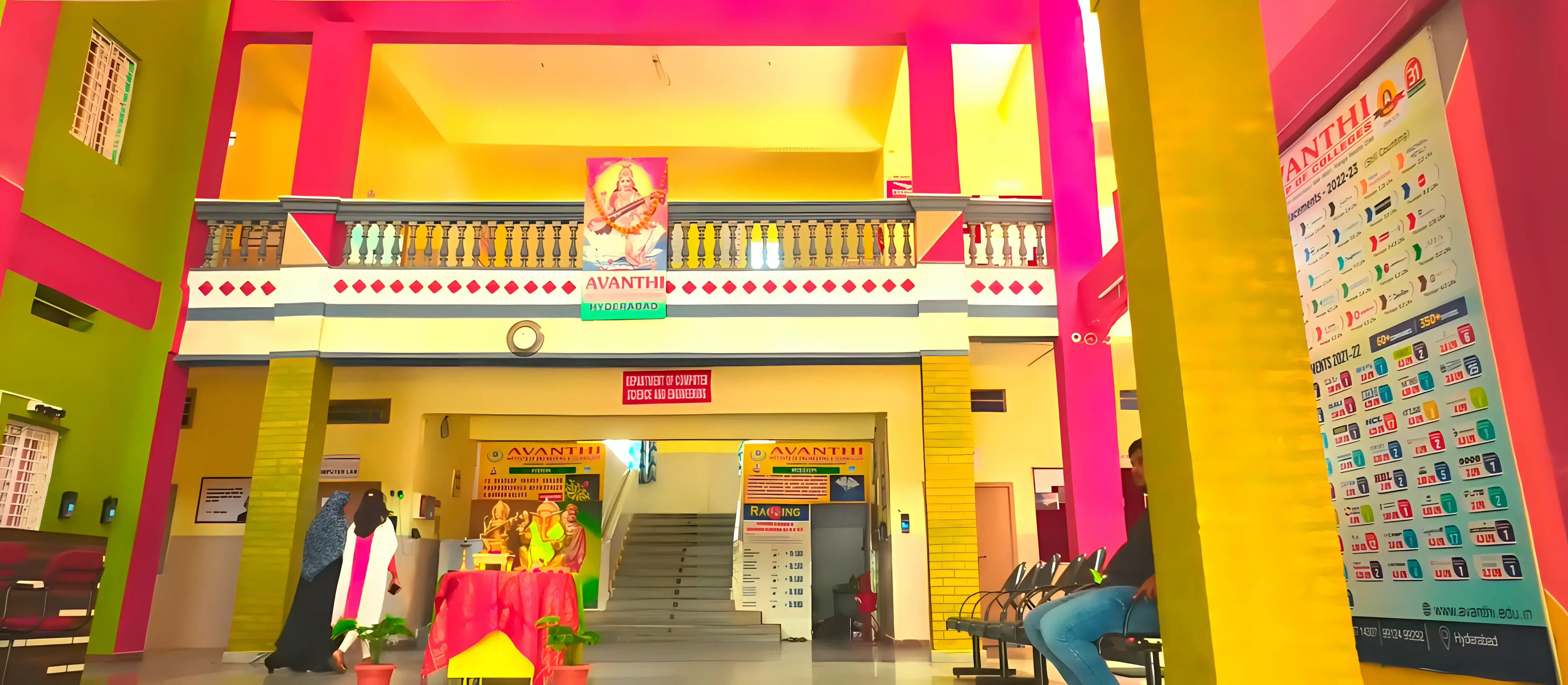 Avanthi Institute of Engineering and Technology Hyderabad academic infrastrcuture photo 8