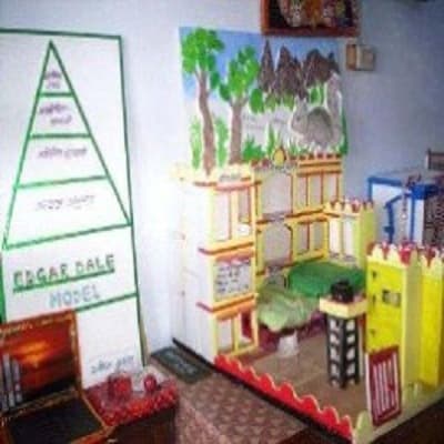 Dayanand Bachhrawan PG College Rae Bareli DBPGC photo 2